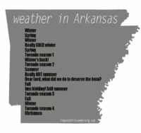 Arkansas Weather